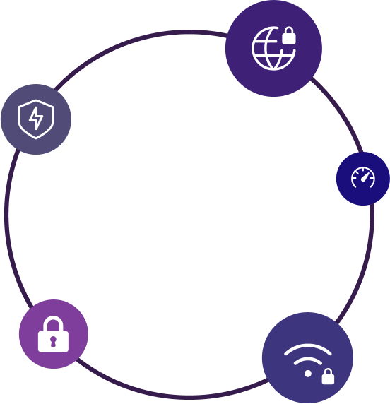 VPN Features Graphic